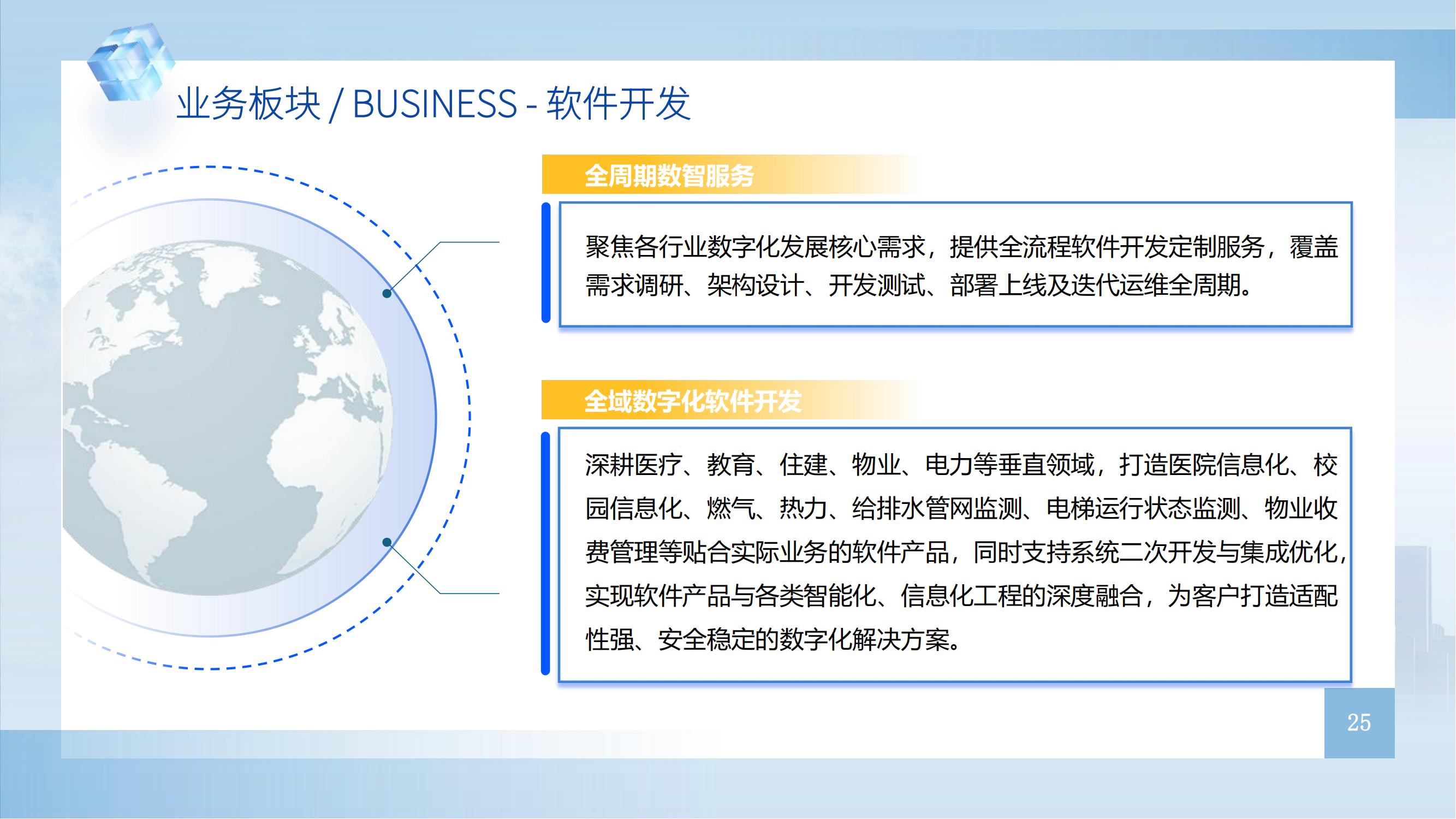 企业介绍 第 25 页